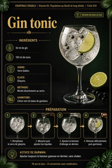 Gin tonic