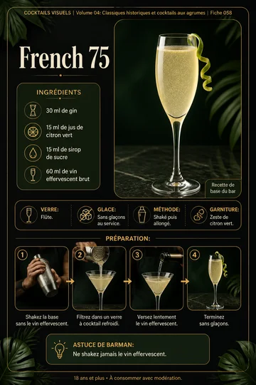 French 75